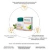 Himalaya Meshashringi Metabolic Wellness Tablets (60 Tablets)