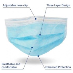3 Ply Surgical Mask (Medical Grade Mask), Ear Loop, 3 Layer