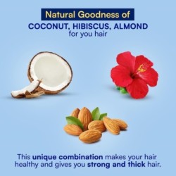 Parachute Sampoorna Coconut Hair Oil - the Secret of Beautiful Indian
