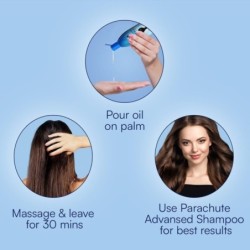 Parachute Sampoorna Coconut Hair Oil - the Secret of Beautiful Indian