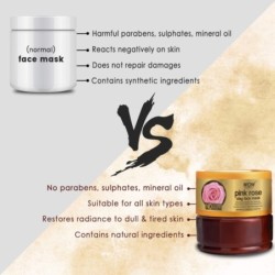 Wow Skin Science Pink Rose Clay Face Mask - Helps to Hydrate