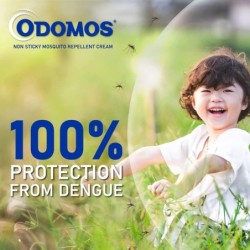 Dabur Odomos Non-Sticky Mosquito Repellent Cream, Upto 8 Hours