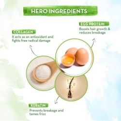Mamaearth Eggplex Conditioner, for Strong Hair, with Egg Protein