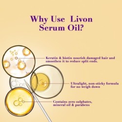 Livon Keratin & Biotin Smoothing Serum Oil for Stronger & Smoother