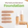 Mamaearth Glow Luminous Serum Liquid Foundation Medium Coverage