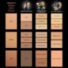 Lakme Absolute White Intense Wet and Dry Compact, Almond Honey