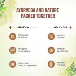 Dabur Slim & Fit Juice - 100% Natural & Ayurvedic No Artificial