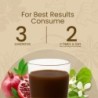 Krishna's Herbal & Ayurveda Thyro Balance Juice - Blend of Natural