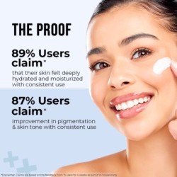 Dr. Sheth's Kesar & Kojic Acid Moisturizing Cream for Normal