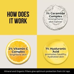 Dr. Sheth's Ceramide & Vitamin C Sunscreen SPF 50+ PA++++ In-Vivo