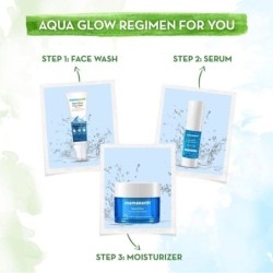 Mamaearth Aqua Glow Gel Face Moisturizer with Himalayan Thermal Water
