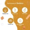 Medimix Ayurvedic Sandal Glycerine Soap with Eladi Oil, (4+1 Offer
