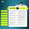 Antiperspirant Wipes for Sweat Control Hyperhidrosis Control